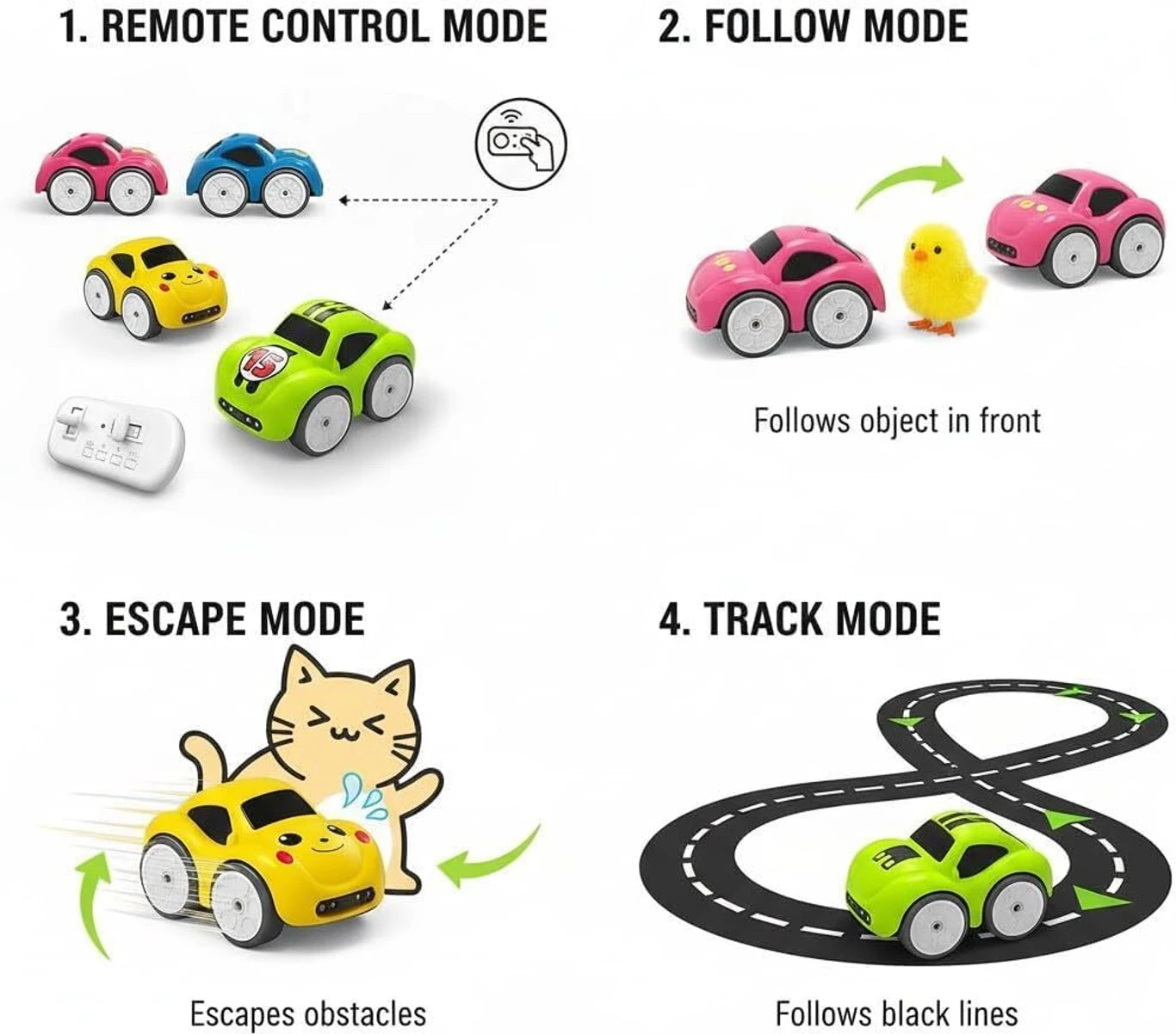 Smart Follow-Me Cartoon Car - Gesture-Sensing Remote Control Car for Toddlers