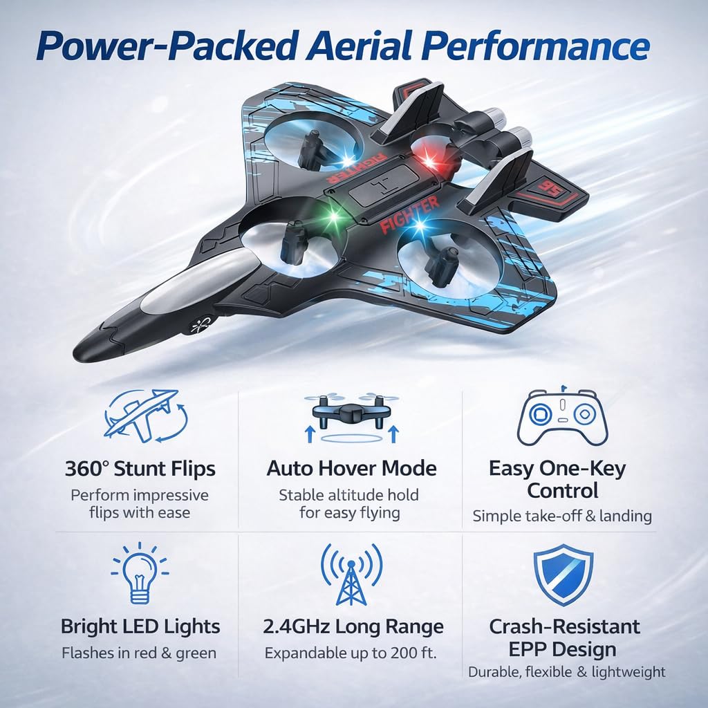 Remote Control Foam Fighter Jet - LED Stunt Aircraft for Kids