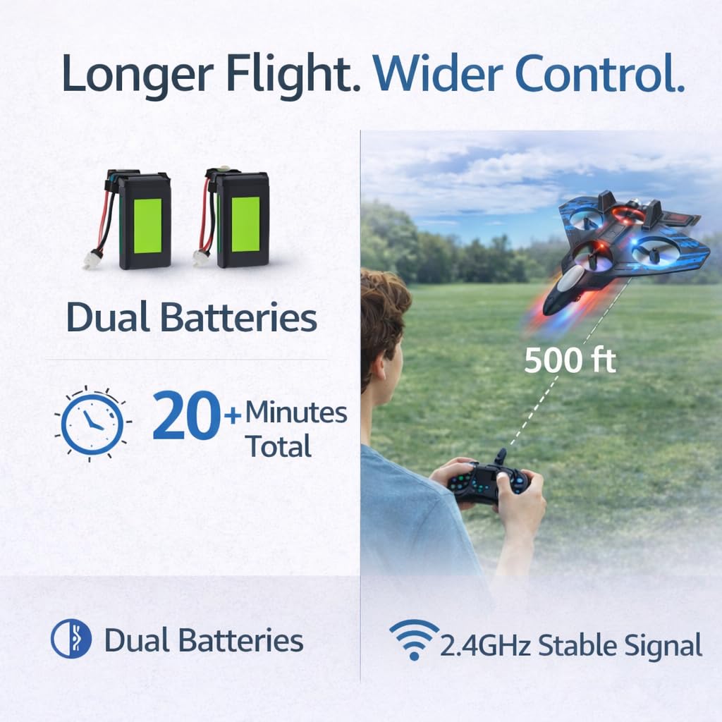 Remote Control Foam Fighter Jet - LED Stunt Aircraft for Kids